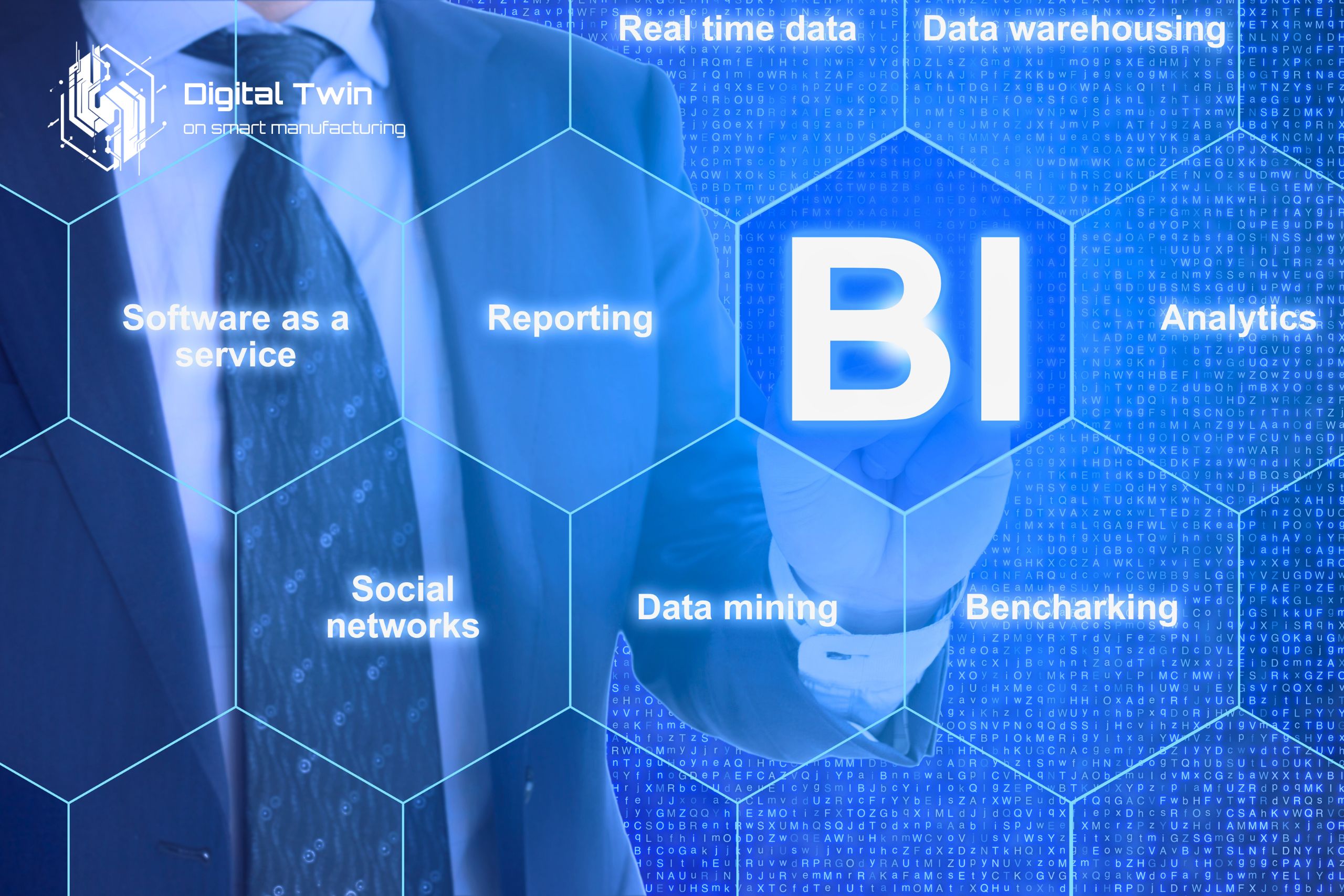 MC05.1 - Basic - Business Intelligence