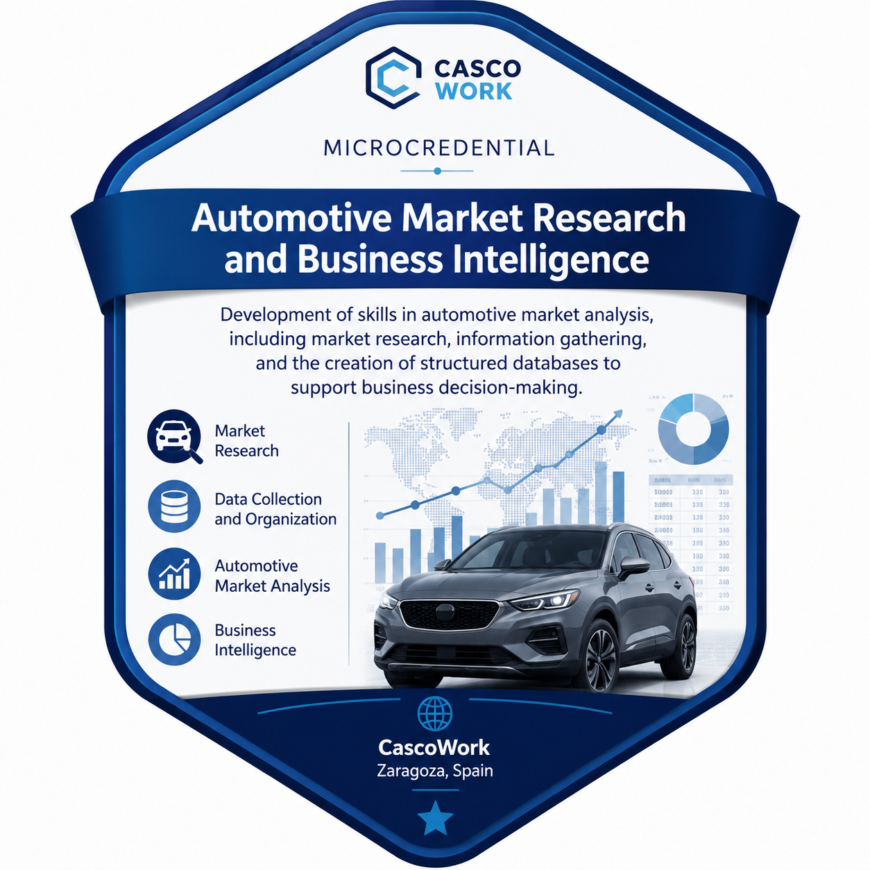 Automotive Market Research and Business Intelligence
